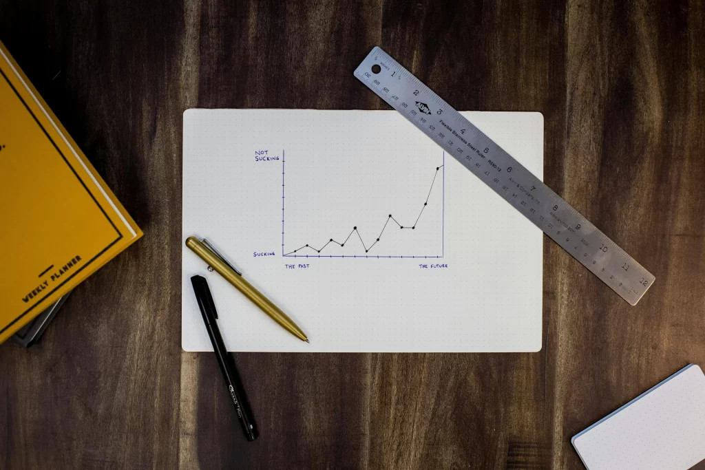 A graph showing e-commerce business growth over time.
